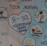 Усольская городская больница принимает участие в районном антинаркотическом месячнике - Usolie.Info
