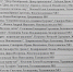 В Усольском районе определили победителей конкурса грантовой поддержки общественных инициатив - Usolie.Info