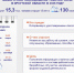 В Усть-Илимске проводится выборочное обследование специалистами Иркутскстата - Администрация г. Усть-Илимск
